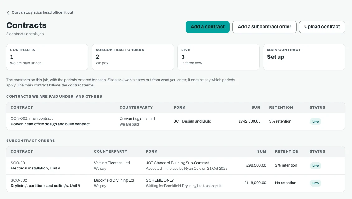 The contracts screen on an office screen, with one main contract and two subcontract orders, each with its form, sum, retention and status.