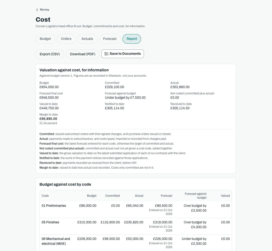 The cost report on an office screen, setting budget against committed and actual cost by cost code.