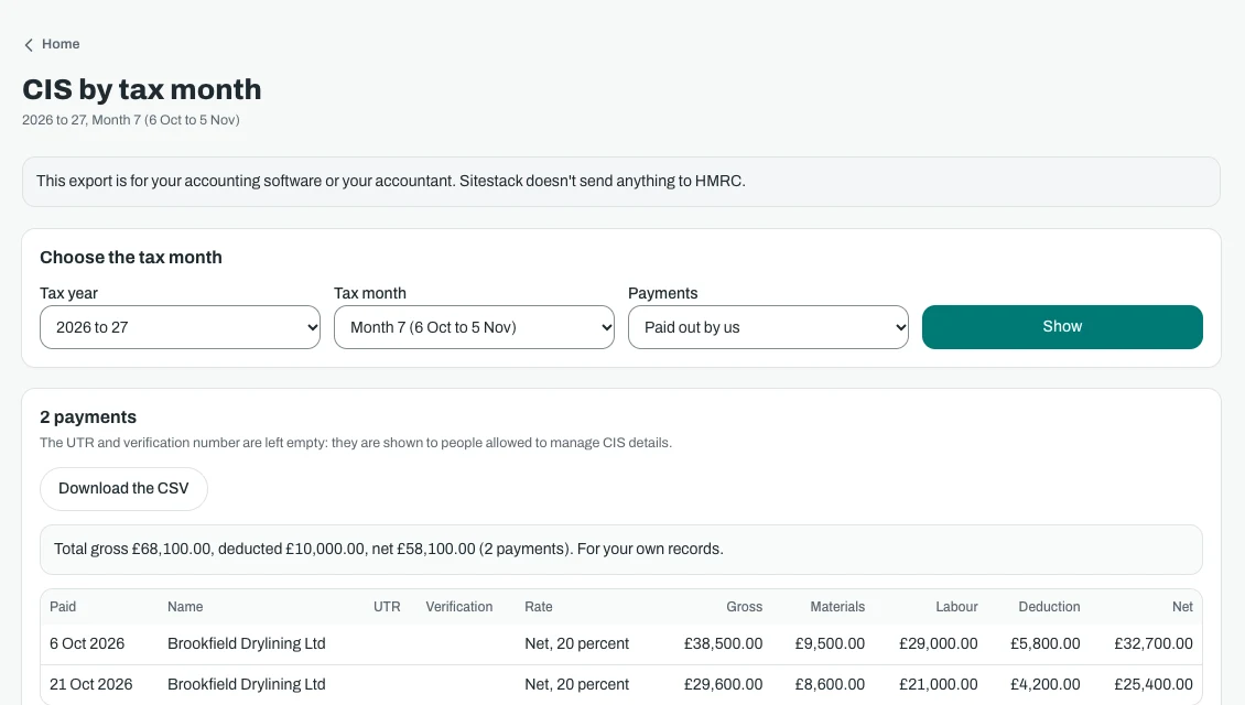 CIS payments by tax month on an office screen, with gross, materials, labour and deduction for each payment and a button to download the CSV.