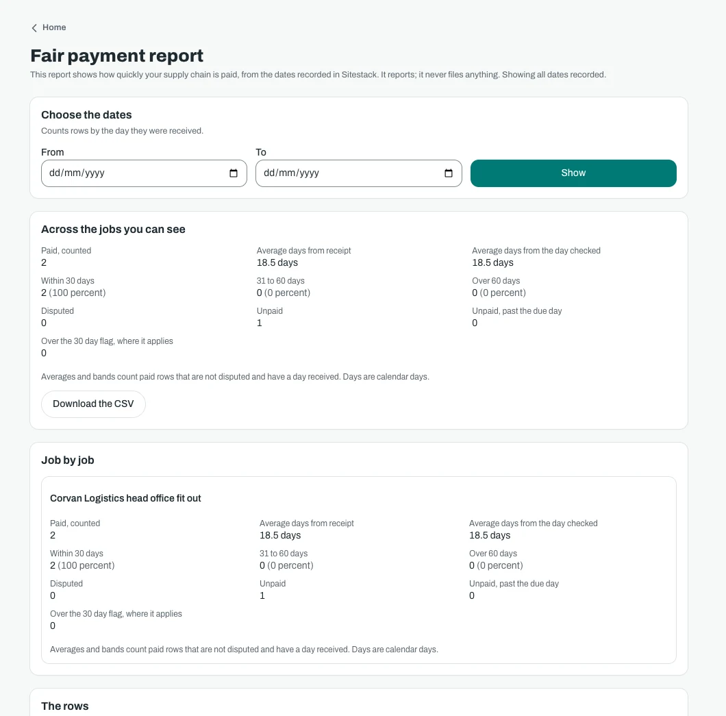 The fair payment report on an office screen, with how many days payments took and how many were within 30 days.