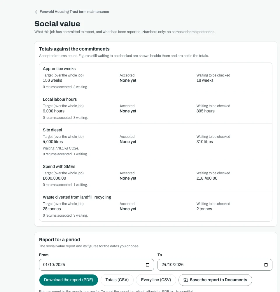 The social value screen on an office screen, with the commitments for a housing job and the returns made against them.