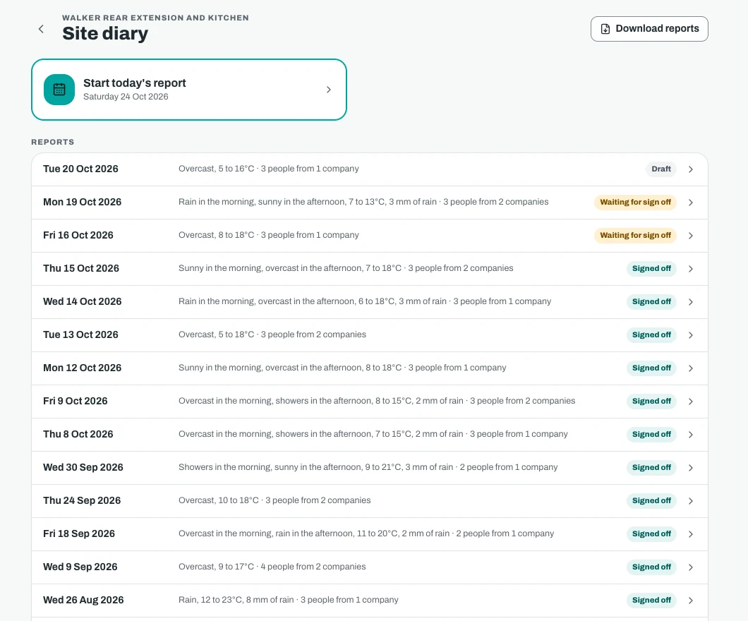 The site diary on an office screen: a list of daily reports with the weather, how many people were on site and whether each report is a draft, waiting for sign off or signed off.