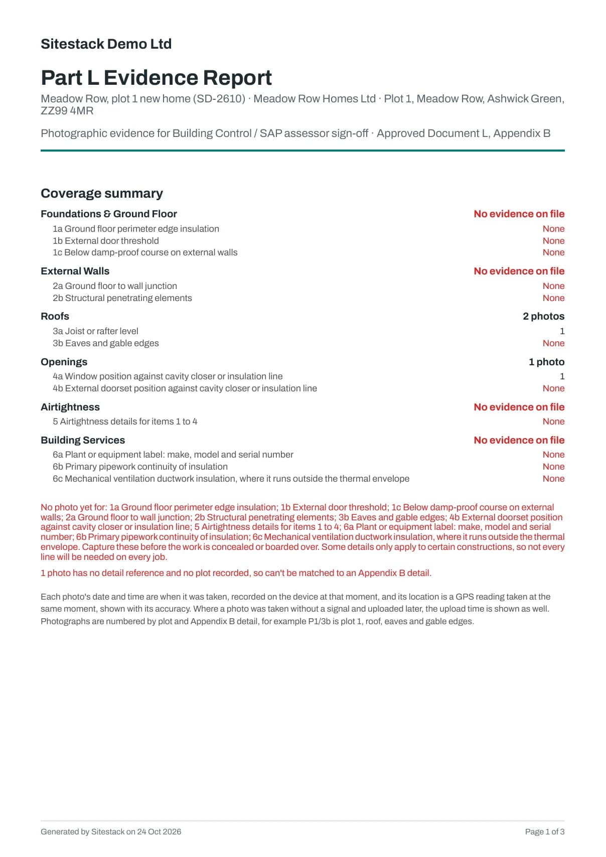 The first page of the Part L evidence report on a phone, a coverage summary for the six areas that shows which details have a photo and which do not.